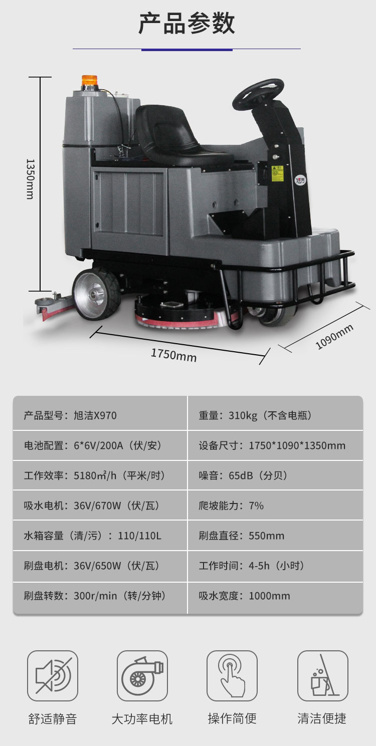 �����ϲ�ϴ�ؙCƷ����X970�{�ʽϴ�ؙC